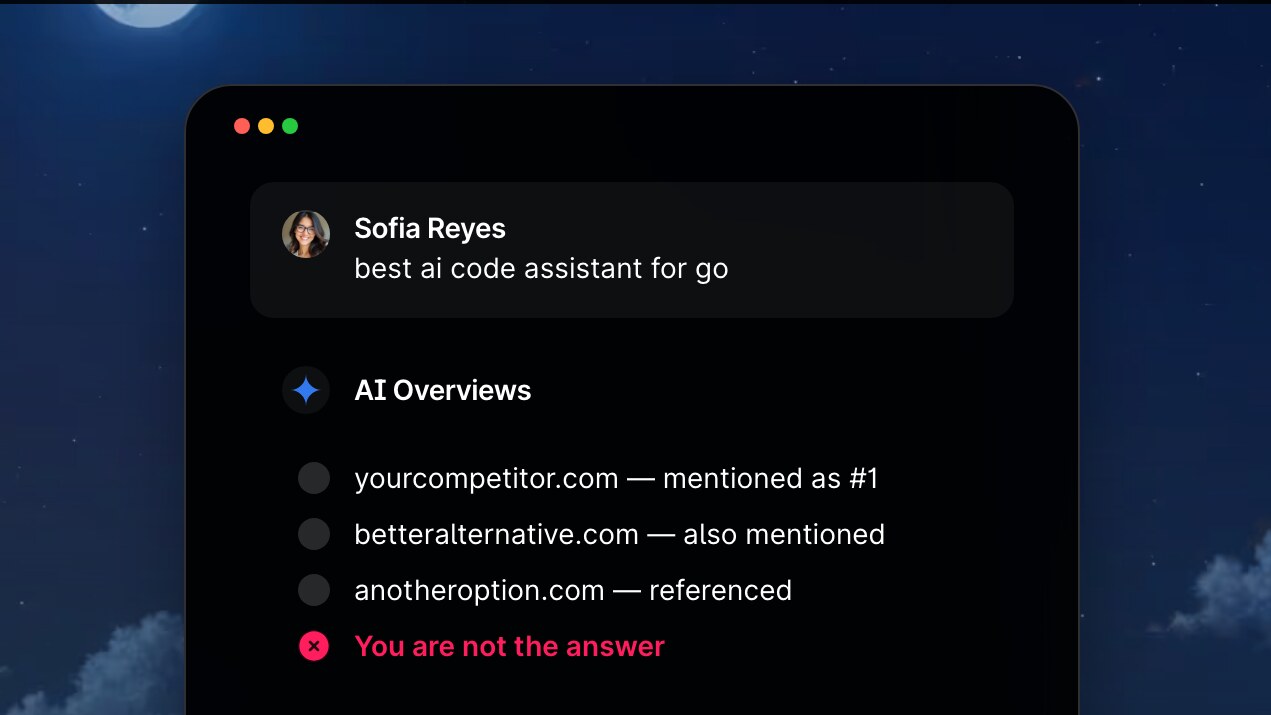 Surfer AI-visibility demo on surferseo.com — AI Overviews listing competitor mentions and "You are not the answer"